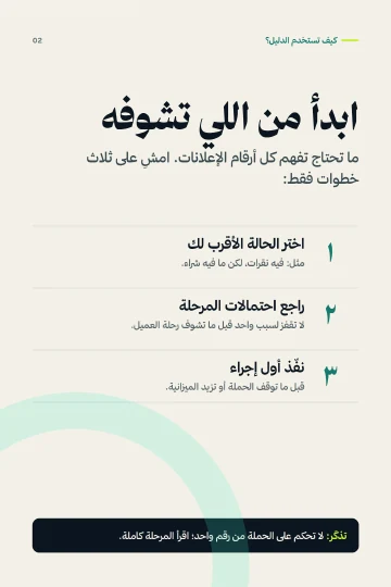 صفحة من الدليل توضح كيف تبدأ التشخيص