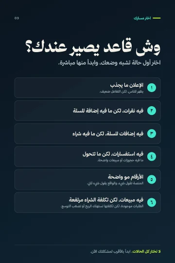 صفحة من الدليل عن متابعة الأداء